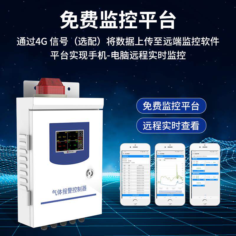 气体探测报警器工业氨气硫化氢一氧化碳甲烷泄露控制器气体检测仪