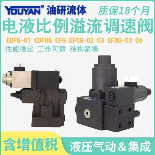 比例方向阀EDFG-01-30-3C2-XY EDFHG-03 EFG-02-125 EFCG EFBG-06