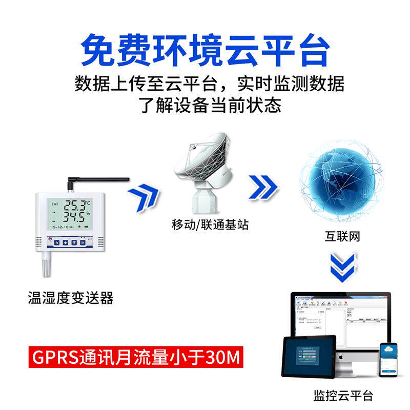 4G温湿度记录仪无线大棚工业远程监控报警模块湿度温度控制传感器