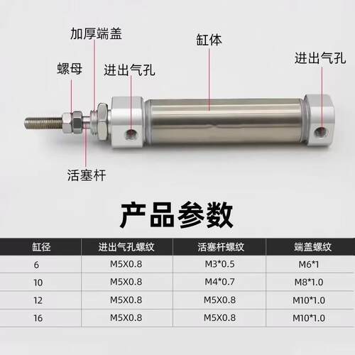 迷你笔形小气缸PB12X10X15X20X25X30X40X45X50X60X75X80X100-SU