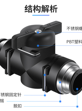 路泊仕手阀BUC4-6-8-10-12气管开关阀气动接头快插手动阀门开关气