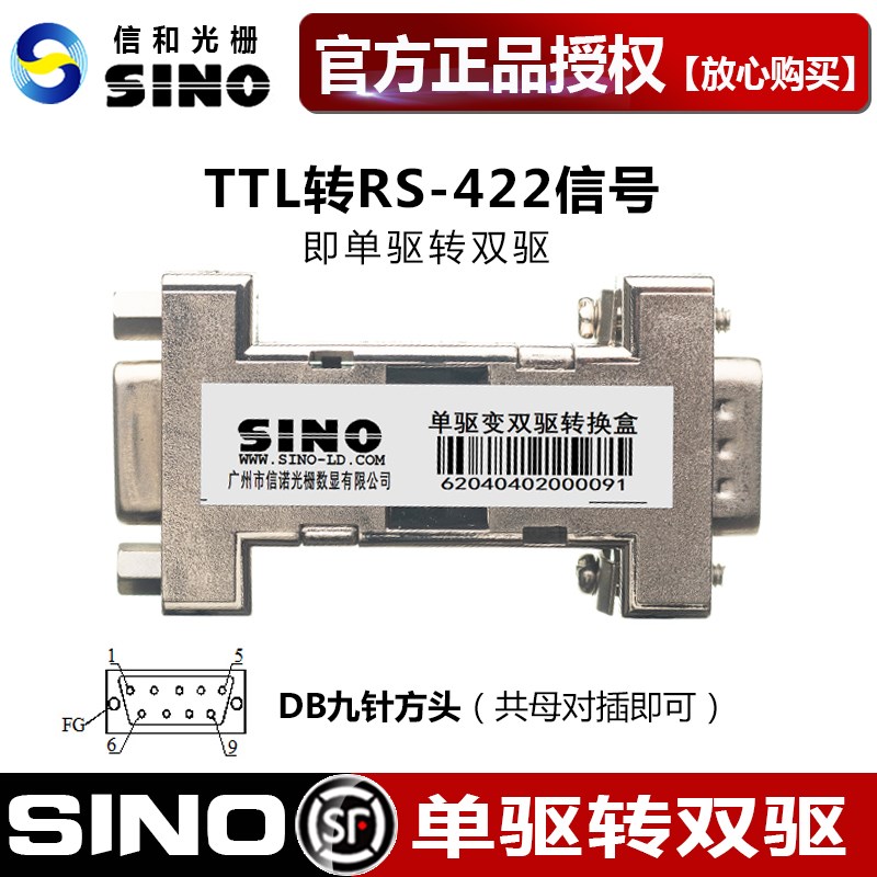 光栅尺信号转接器TTL转RS422转接盒单驱转双驱适配器