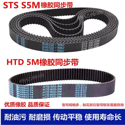 橡胶同步带1945 2000 2050 2060 2080 2100-S5M HTD5M环形齿形带