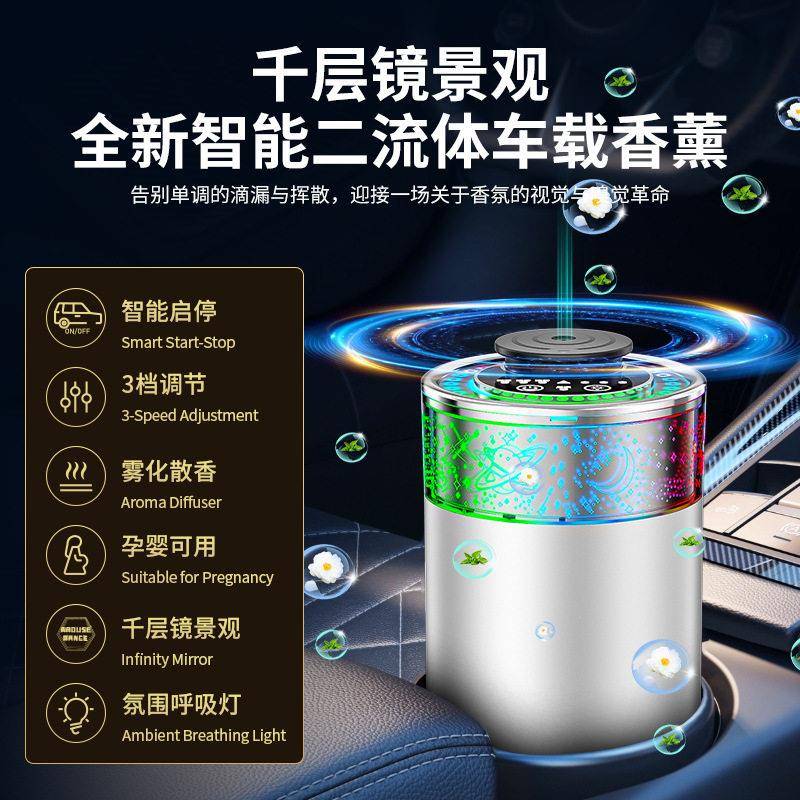 跨境喷雾香薰机车载加湿器随车启停车内新款持久留香智能无线香薰