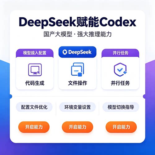 Codex桌面端汉化中文界面 DeepSeek 接入远程安装配置支持Win/Mac