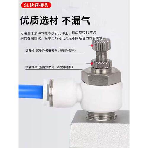 节流阀气压气动调速接头可调进气SL6/8气管/气缸快速快插调节气阀