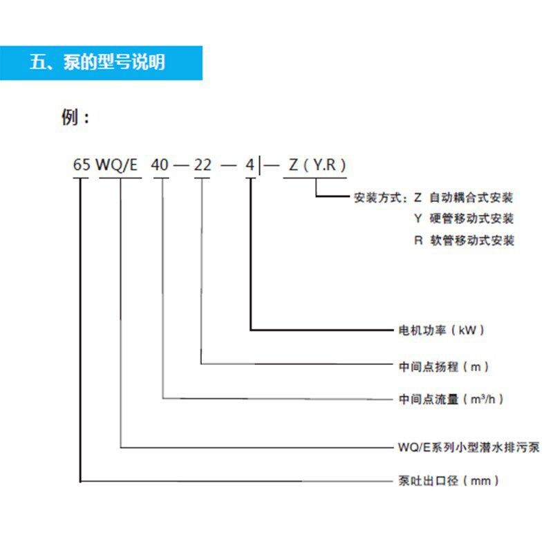 上海凯泉泵业(集团)有限公司WQ/E型污水泵潜水排污泵厂家直发