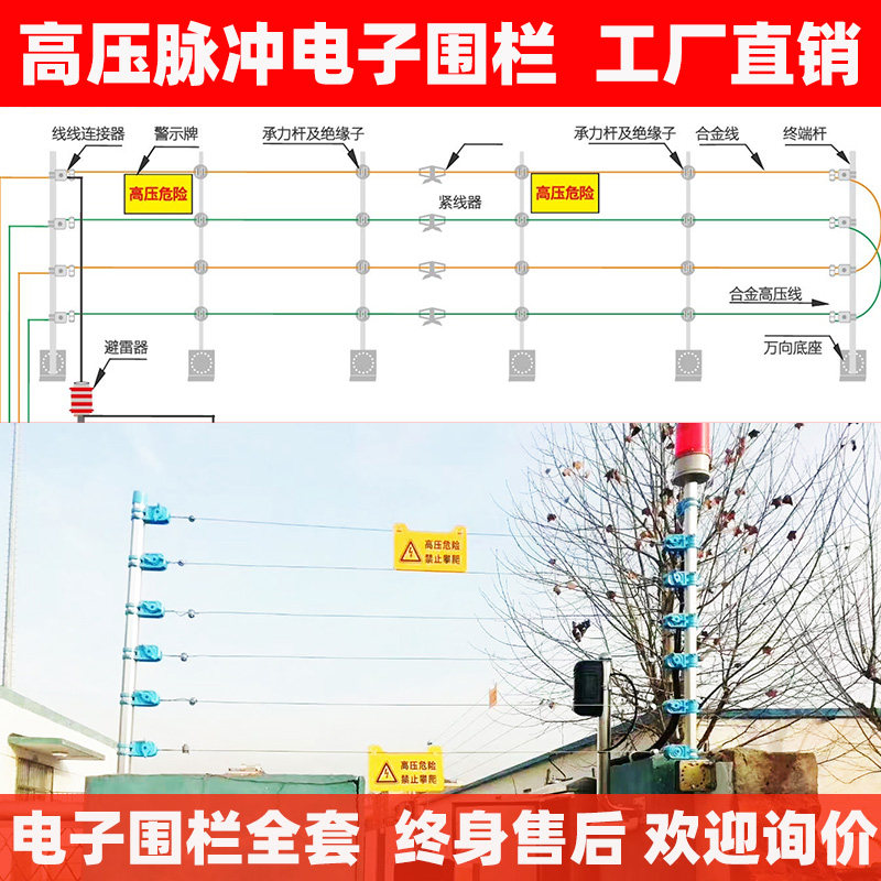 电子围栏系统全套防盗电网周界报警围墙防攀爬标配高压脉冲主机