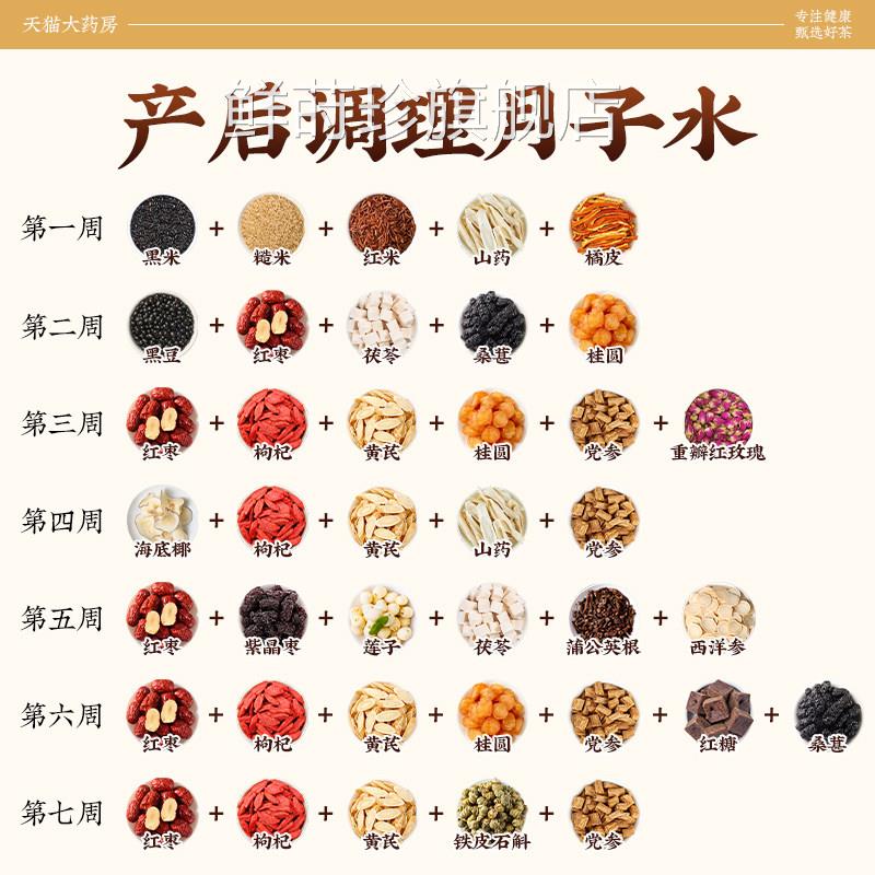 月子水材料包后42天月子茶产妇母乳剖腹产顺产恢复产气血小月子坐