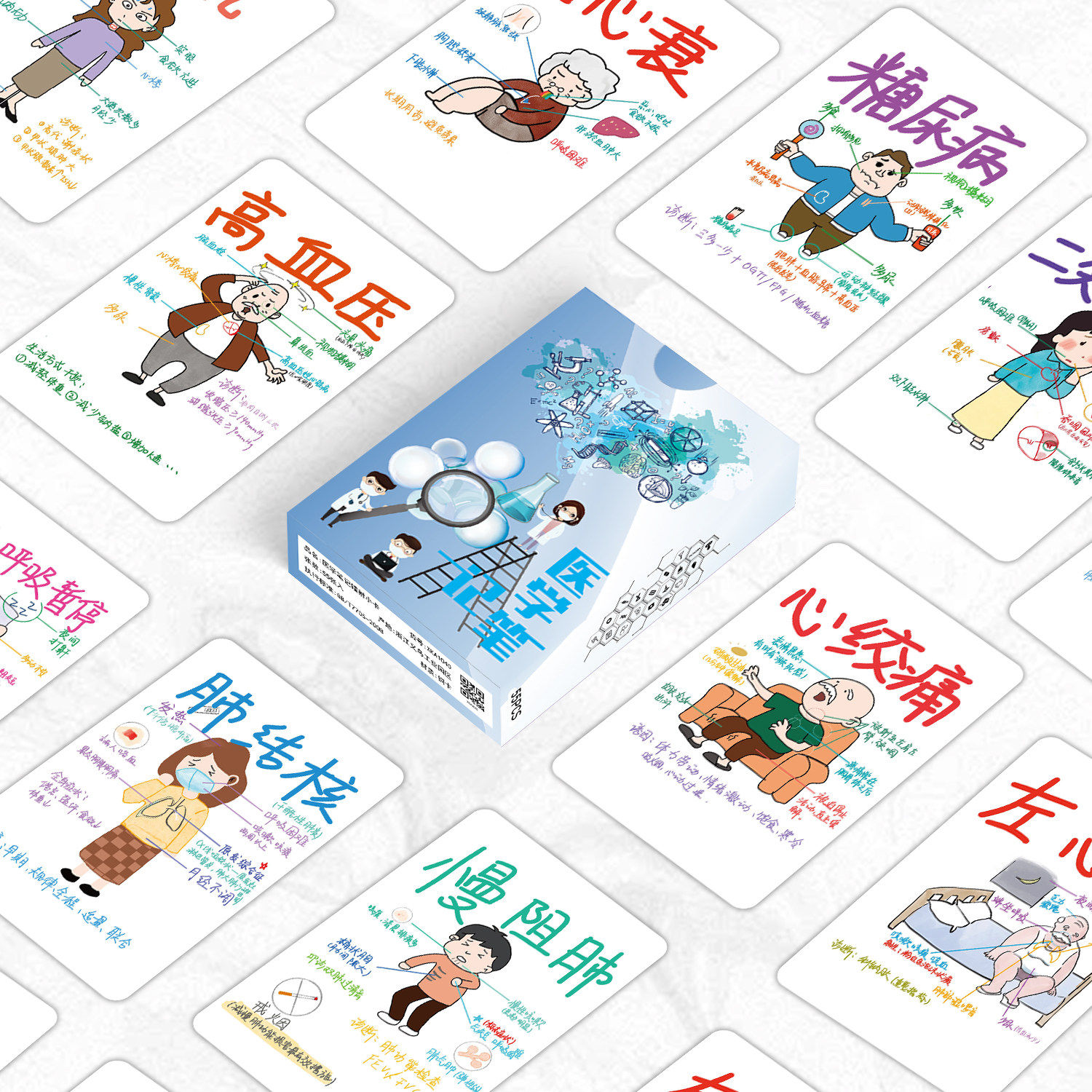 手绘医学生健康知识点学习小卡片