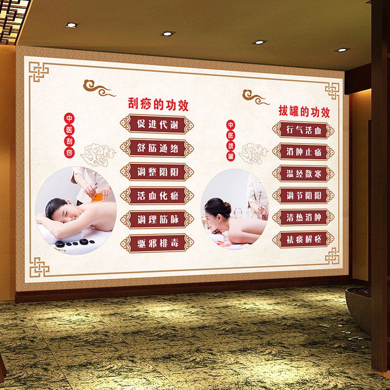 刮痧拔罐功效简介墙纸中医馆养生理疗宣传广告展板装饰背景墙壁画
