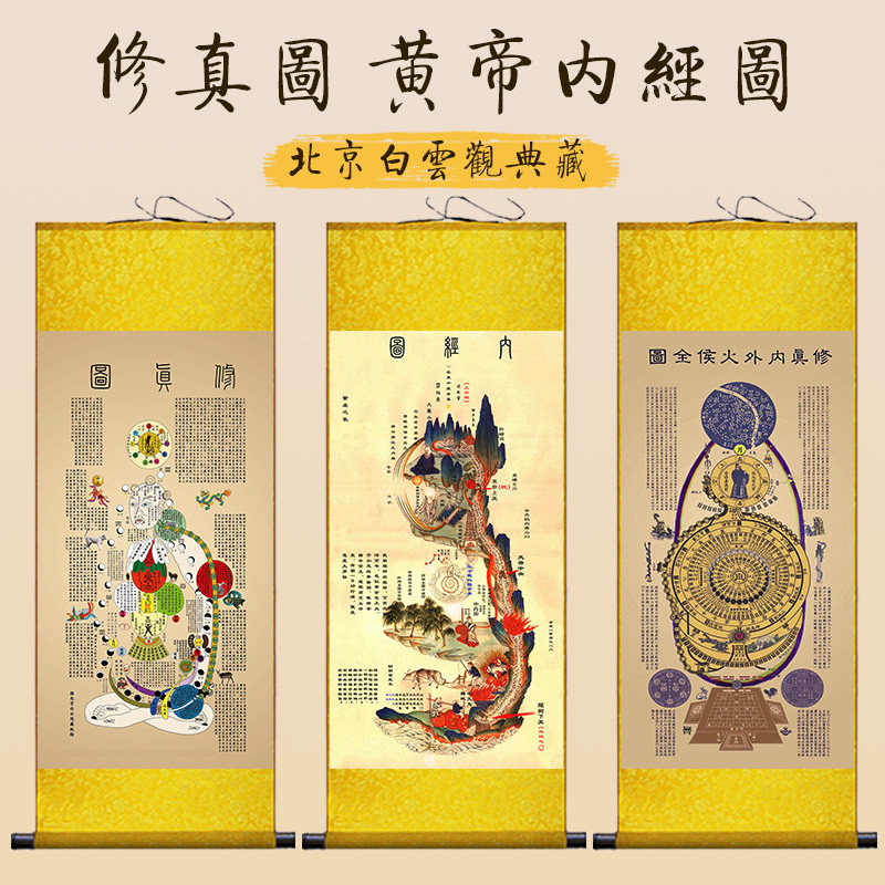 道医修真图黄帝内经图白云观高清火候图中医养生心性图卷轴装饰画