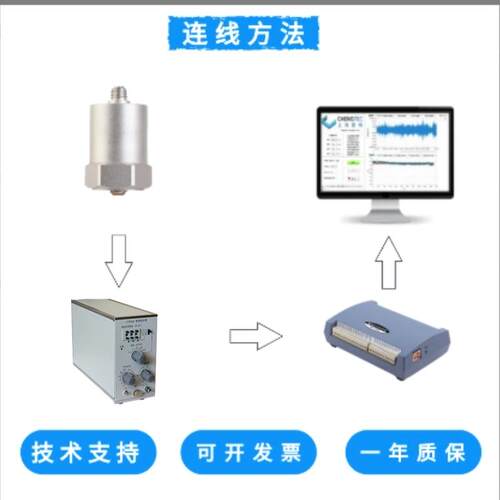 澄科 CT1002 电荷型通用加速度计 3000g 压电 模拟/振动传感器