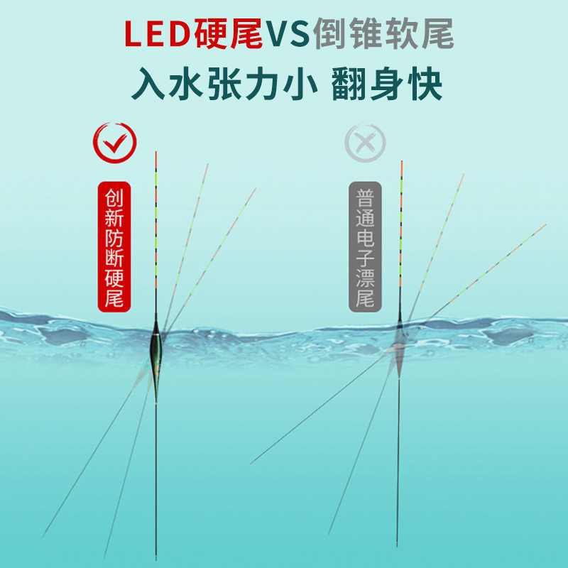 神钓手LED硬尾电子漂咬钩变色夜光漂重力感应鱼漂日夜两用夜钓漂