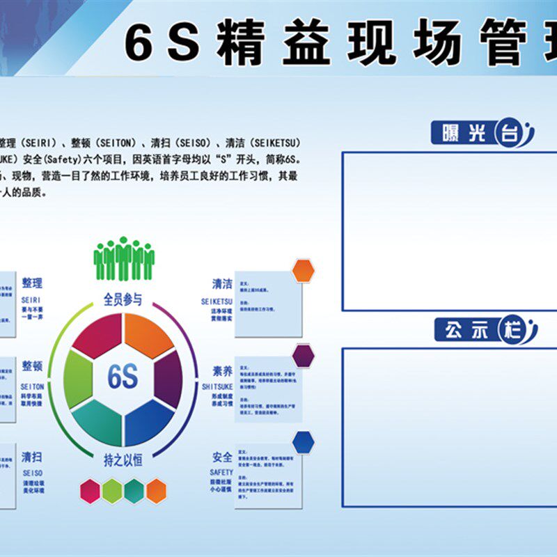 6S宣现场管理栏车间公告栏 6S宣传看板 7s展板 安全挂图 精准管理