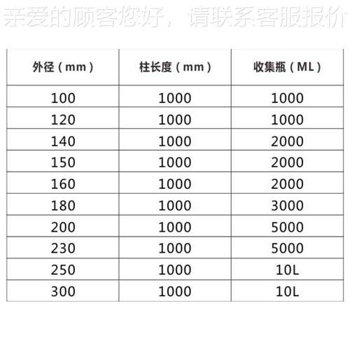 化学实验层析柱研工具柱究具收集瓶固定支璃架实验室玻玻层析柱璃