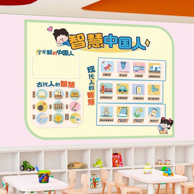 幼儿园厉害了我的国环创爱国科技主题文化墙面装饰布置成品墙贴画图片