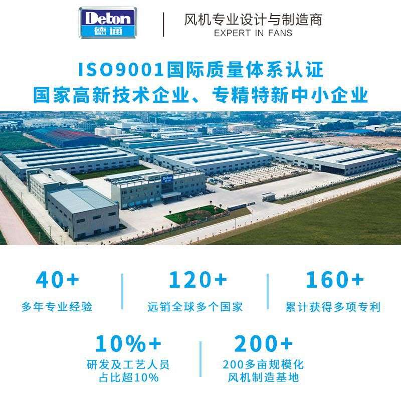 德通风机负压风机工业方角扇养殖场排气工厂通风换气扇