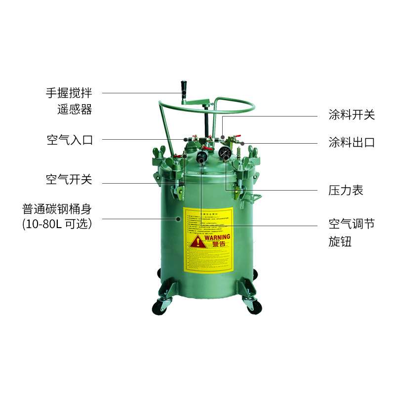 龙呈压力桶10~80L手动搅拌压力桶 输送油漆,脱膜剂,胶水等材料