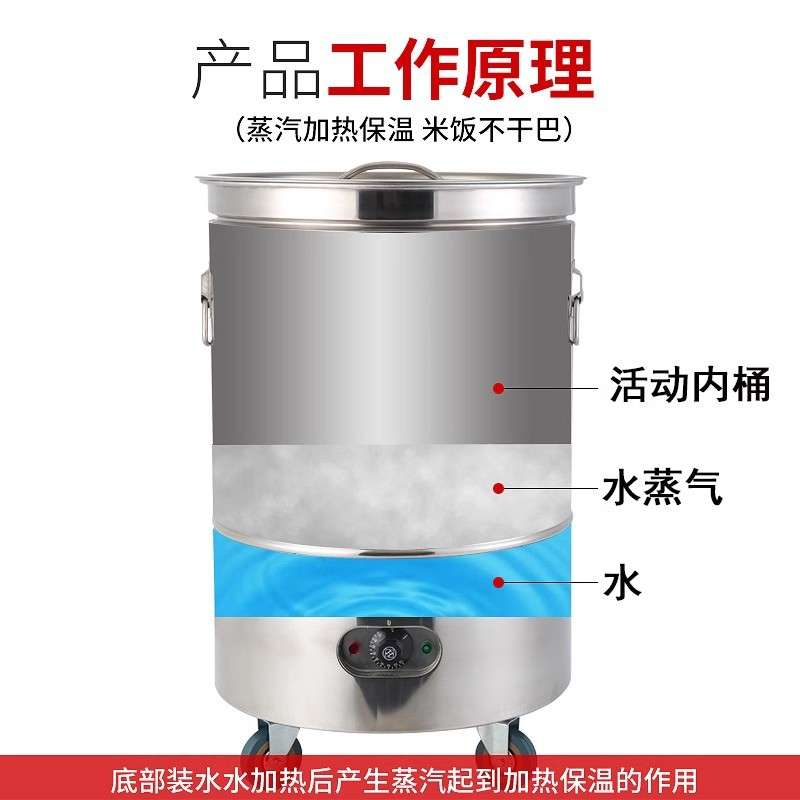 不锈钢电热米饭保温桶商用电汤桶食堂汤粥恒温桶带轮加热保温饭桶