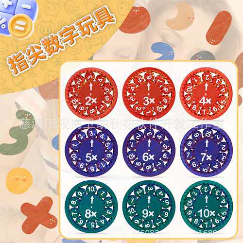3D打印爆款 MATH FIDGET SPINNERS 数学指尖陀螺教学工具新款