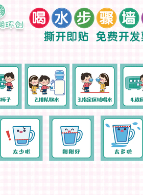 幼儿园喝水区环创贴纸墙面布置步骤流程图小班中什么时候喝水墙贴