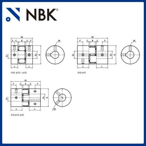 NBK MJC-80K-GR英制  铝合金夹持梅花型挠性联轴器定位螺丝高扭矩