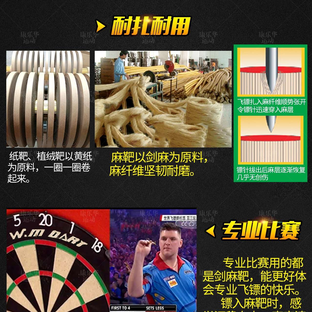 WIN.MAX飞镖盘套装专业比赛家用健身飞标18寸超耐扎剑麻飞镖靶