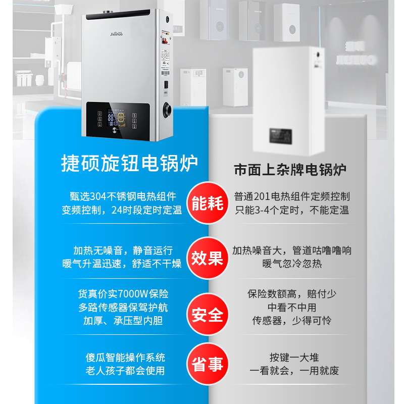 电锅炉家用采暖炉220v壁挂炉两用全自动节能供暖380V水暖地暖农村