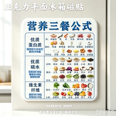 【营养三餐】亚克力磁吸冰箱贴健康营养均衡饮食创意家用好物YS