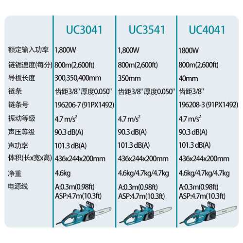 UC3041/UC3541/ UC4041电链锯 木工 链条锯 伐木锯