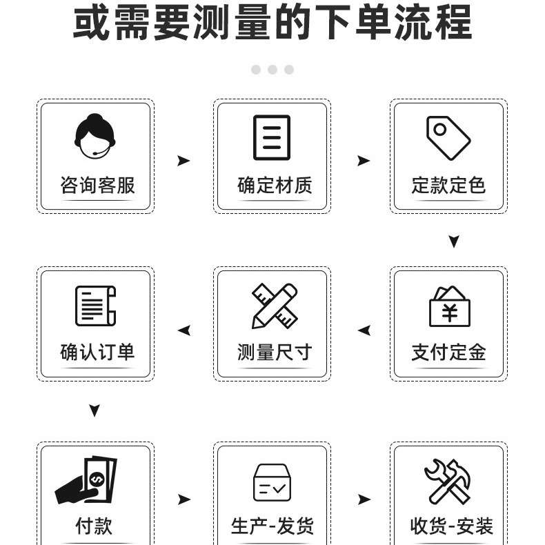 厂家直供 全实木门原木隔音复合房间室内门 简约环保烤漆卧室房门