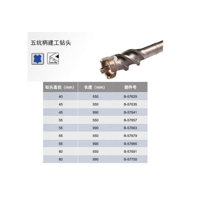 五坑柄建工钻头40-80mm钻头直径550-990mm长度