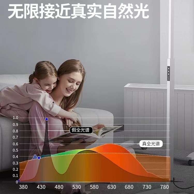 全光谱大路灯防蓝光学习专用护眼落地学生书桌led钢琴灯阅读台灯