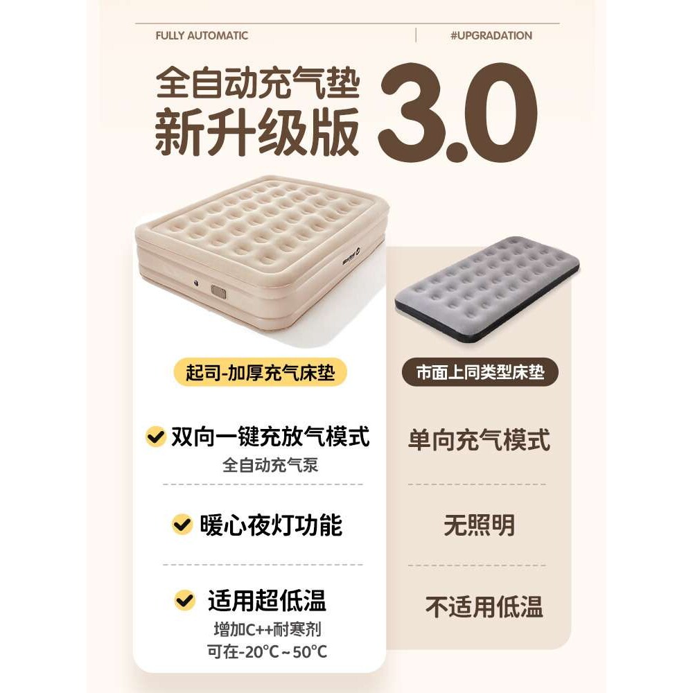 我飞充气床垫露营用双人自动充气床野营防潮充气垫打地铺一键速充