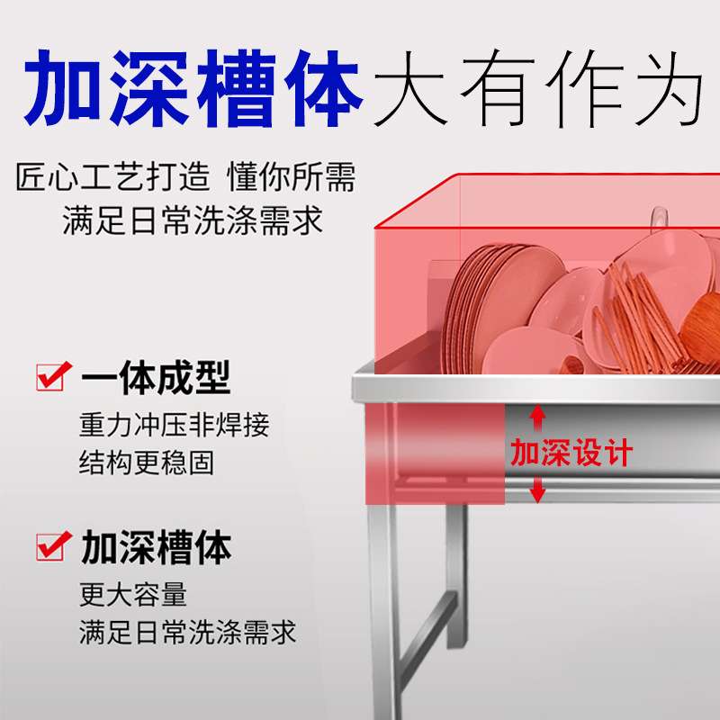 不锈钢水槽学校食堂用不锈钢洗手池洗漱池201304不锈钢盥洗池水池