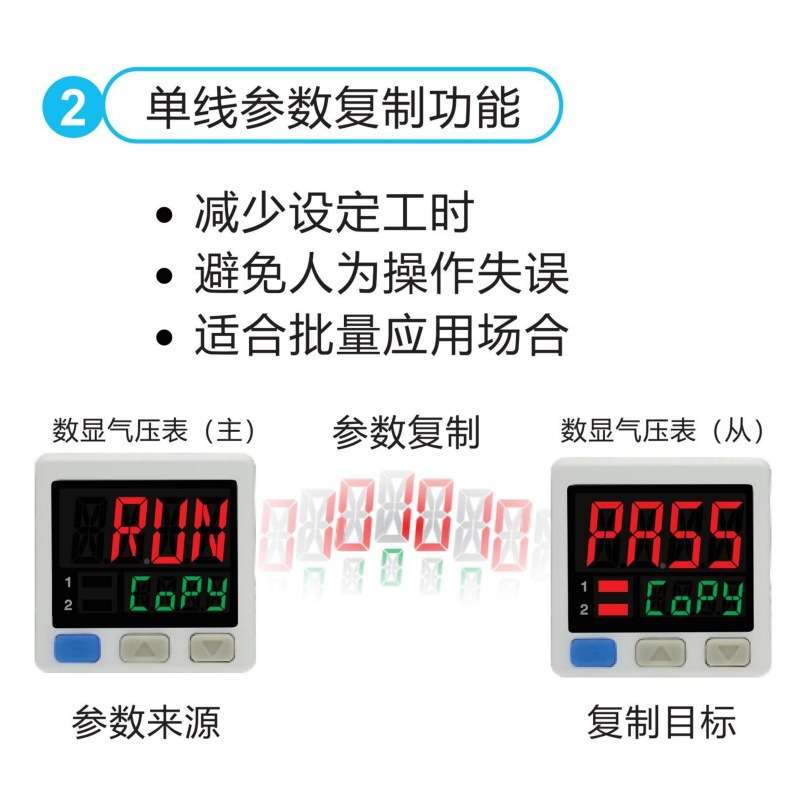 工业互联网负压表养殖用低压型APS-2511PCN高精度数显压力开关