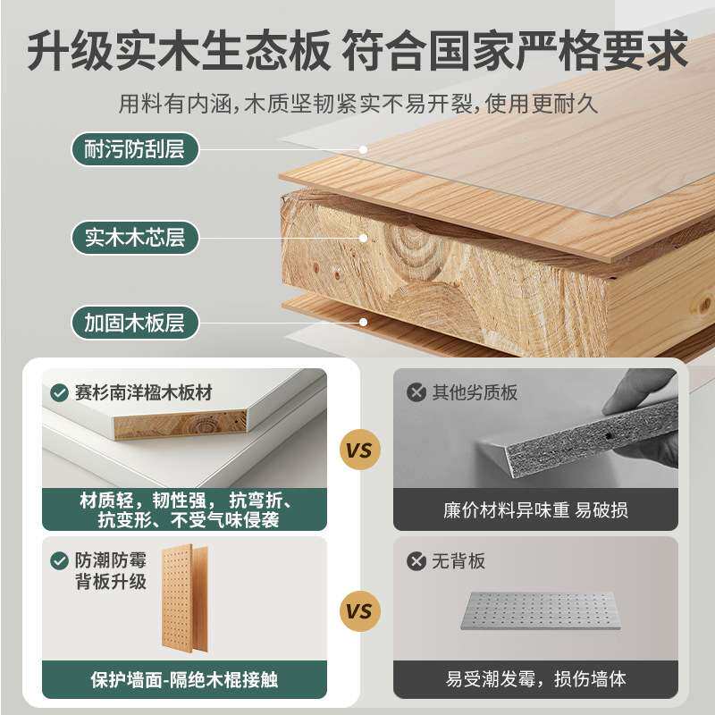 洞洞板置物架墙上收纳储物架墙面留言板展示架照片放置装饰架