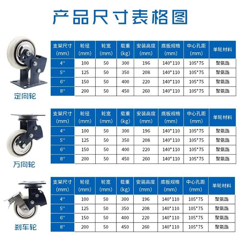 朗易现货双轴承避震双弹簧承重均匀减震轮定向万向刹车工业万向轮