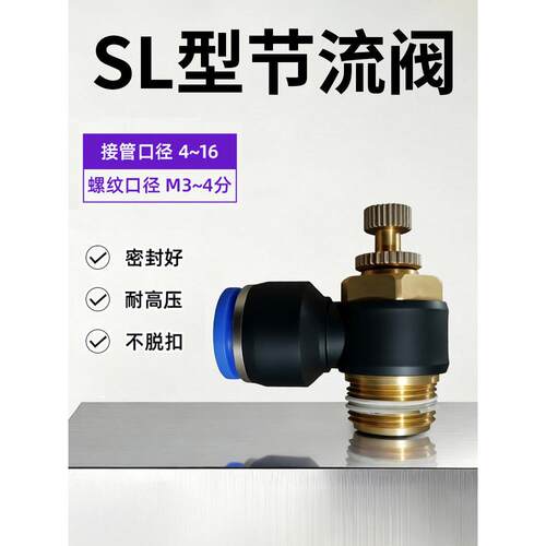 SL气动气管快速白接头节流阀调速阀SL4/6/8/10/12气缸M5-01可调02
