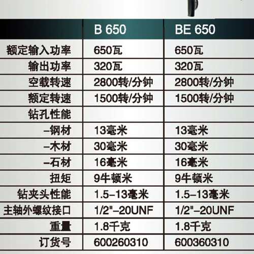 麦太保手电钻BE650大功率手电钻螺丝起子机多功能正反调速BE561