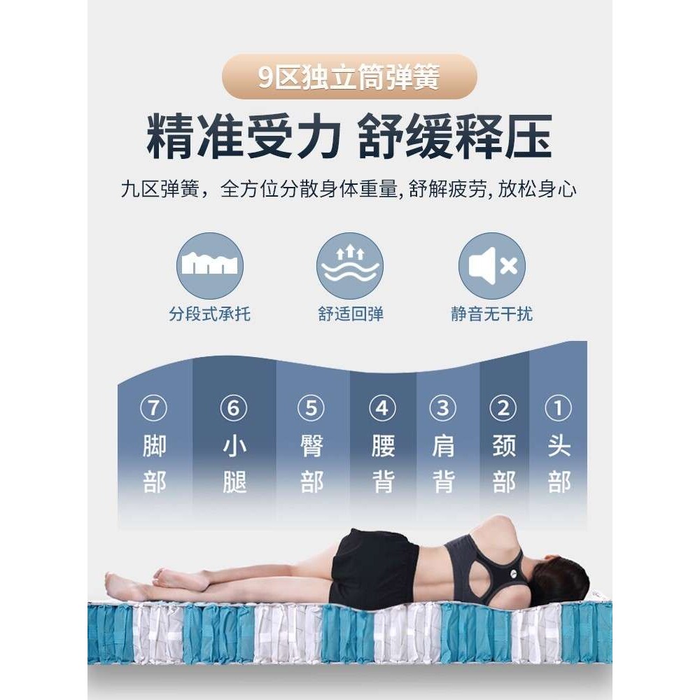 攸莱尔薄款弹簧床垫席梦思硬折叠1.8*2.2米酒店1.35压缩10/15cm厚