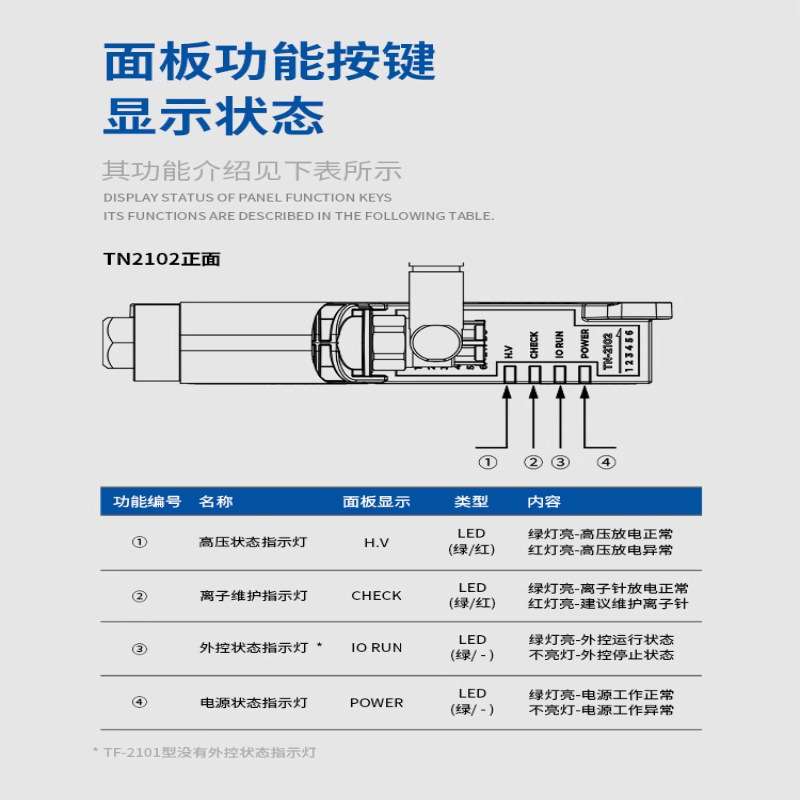 埃用TN2102-SN19竹节万向喷嘴震动盘离子风嘴除尘风咀静电消除器