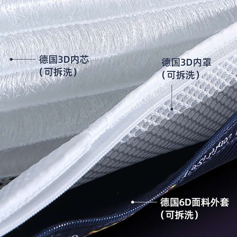 3D空气纤维床垫6D床垫静音透气水洗1.8米20cm厚榻榻米厂家图片