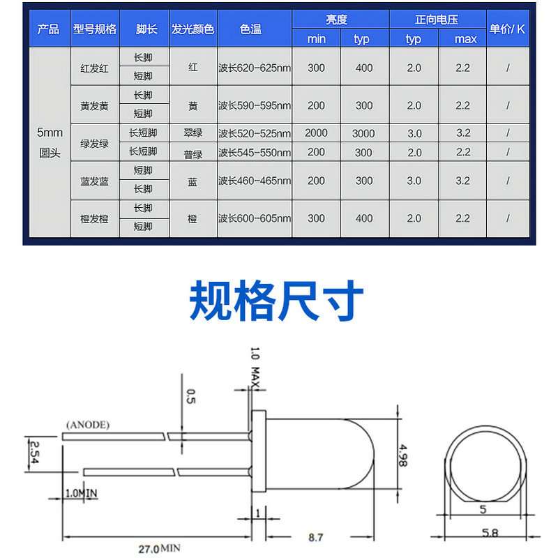 F5圆头红外线接收器 5mm黑白光敏接收管 短脚 长脚 遥控接收头直