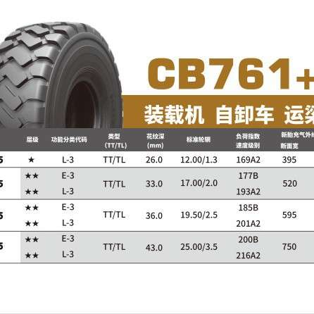 朝阳装载机全钢轮胎花纹CB761+ 多规格15.5R25/20.5R25 直供优惠