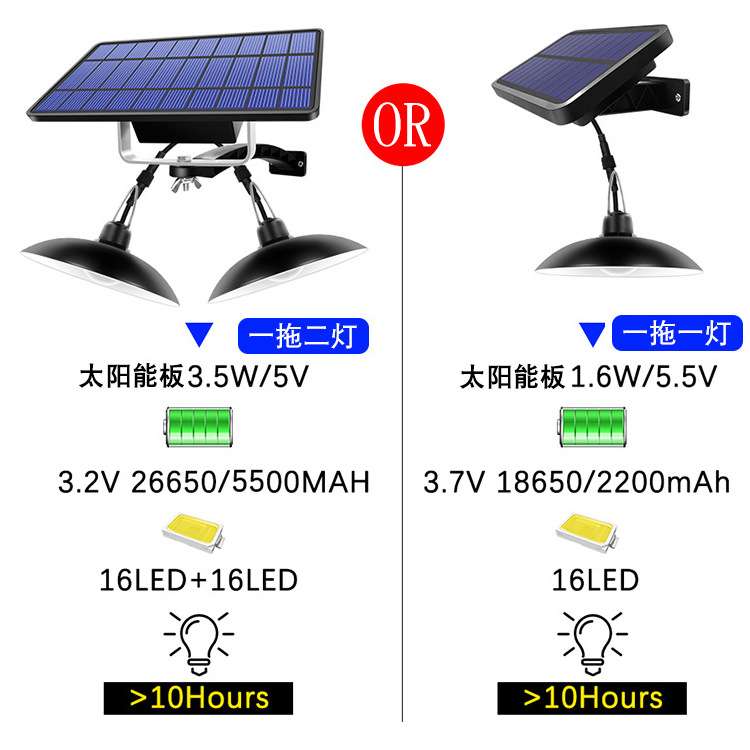 新款太阳能吊灯一拖二双头灯泡室内户外花园景观LED路灯跨境直供