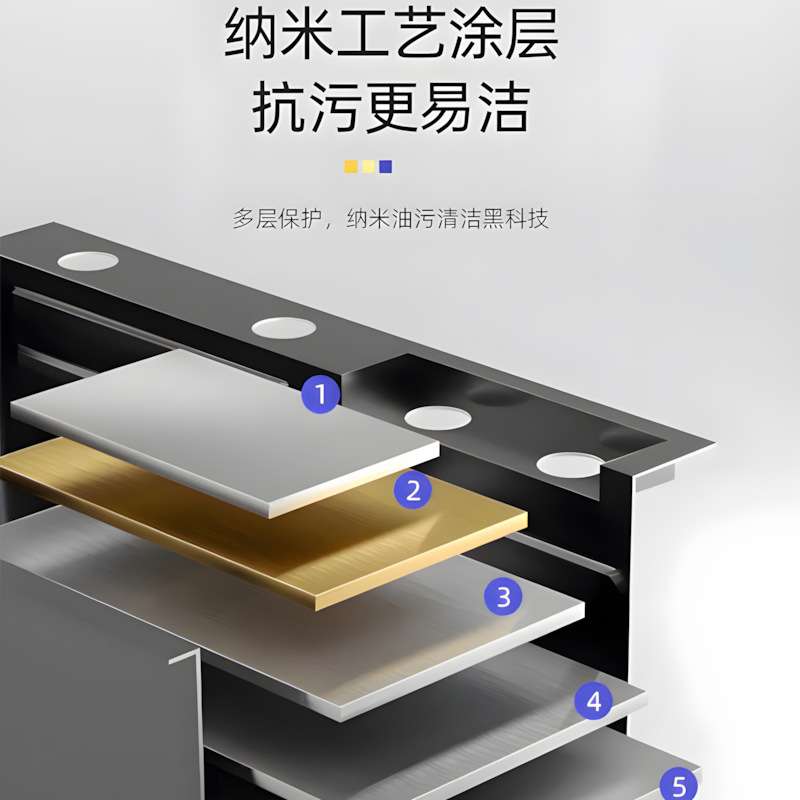 跨境304鲸鱼多功能水槽蜂窝压纹厨房水槽不锈钢大单槽大盆洗菜池