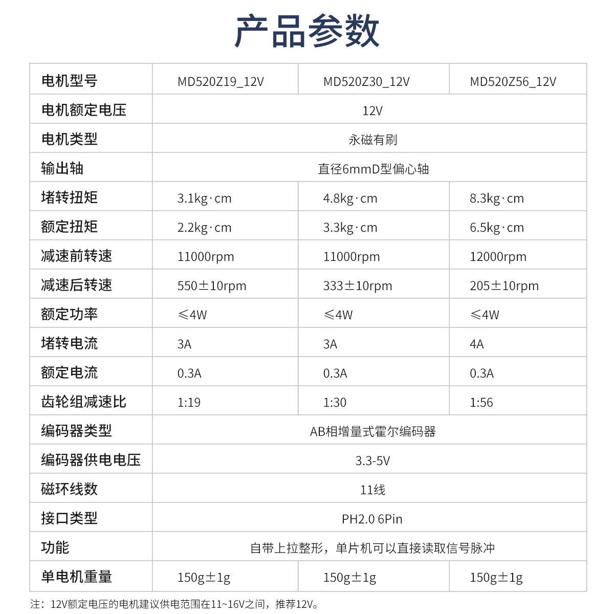 520编码器直流减速电机 AB相霍尔测速码盘 智能机器人小车马达12V