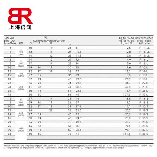 供应EMB接头 直角接头